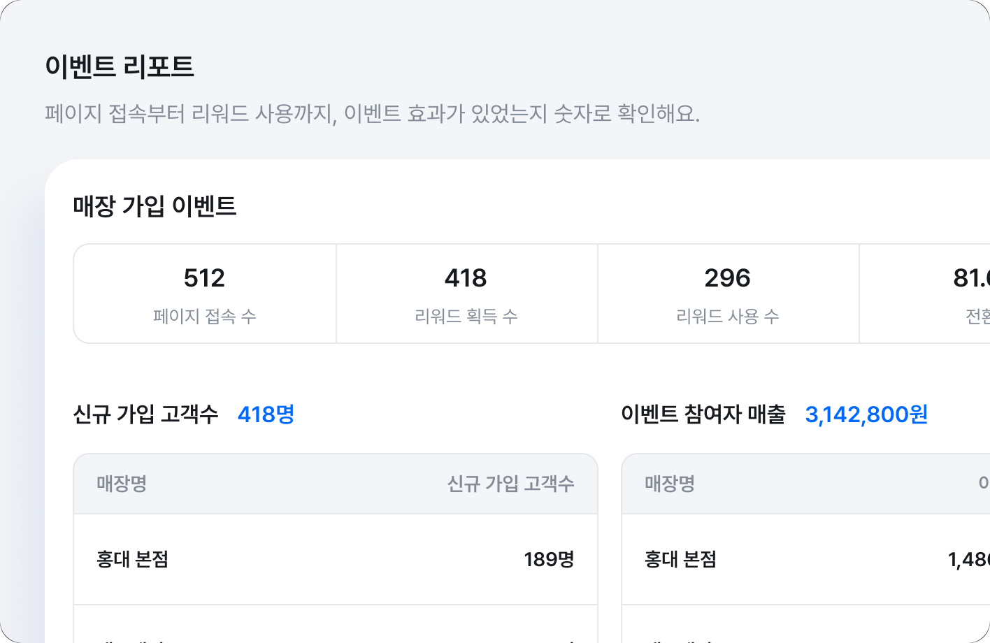 1. 이벤트 리포트(고객 관리> 고객이벤트>상세보기)