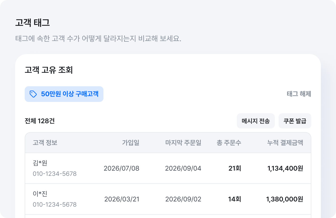 4. 고객 태그(고객 관리>고객조회, 리포트 홈>멤버십리포트>등급현황)