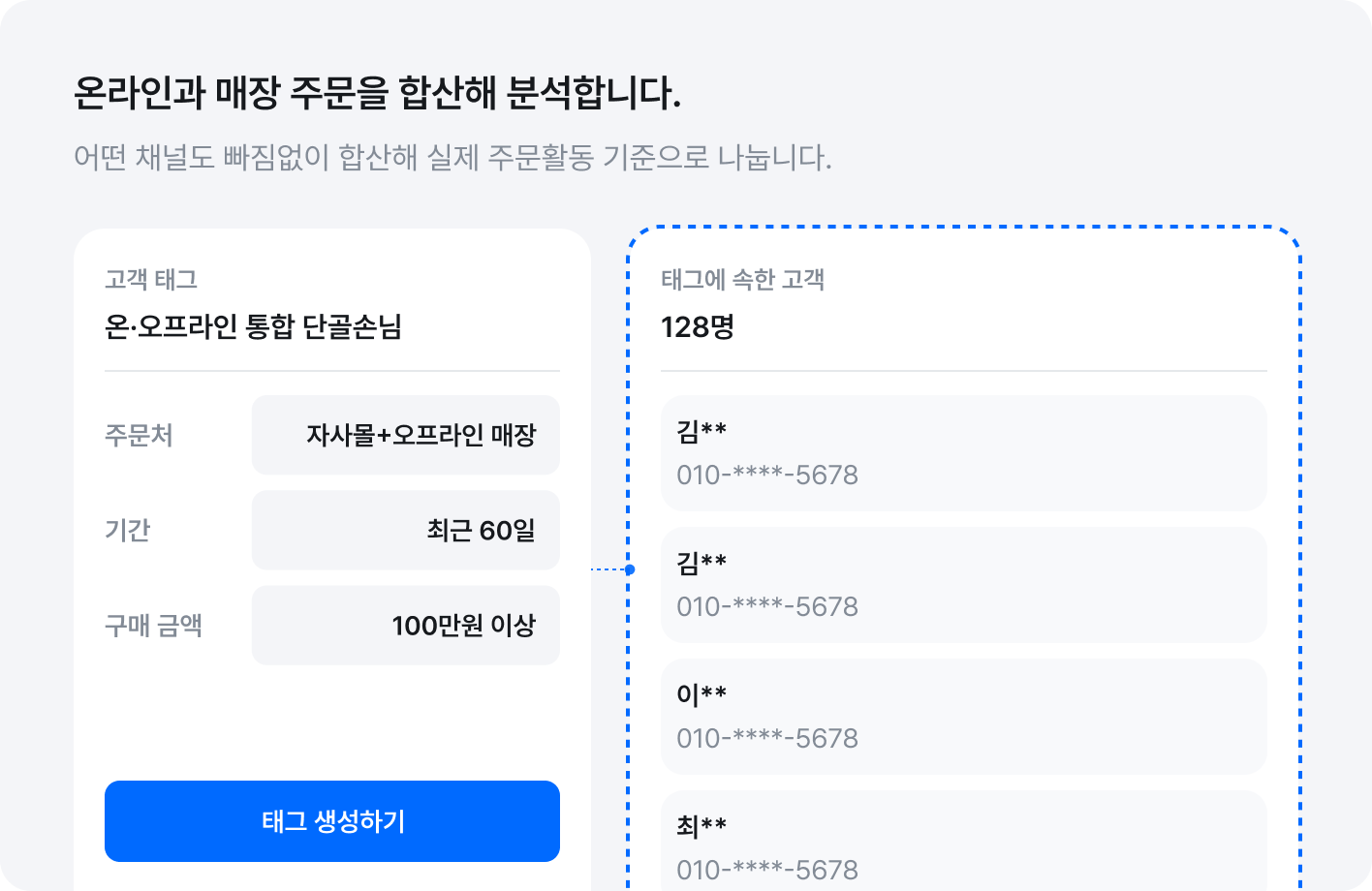 온라인과 매장 주문을 합산하여 분석