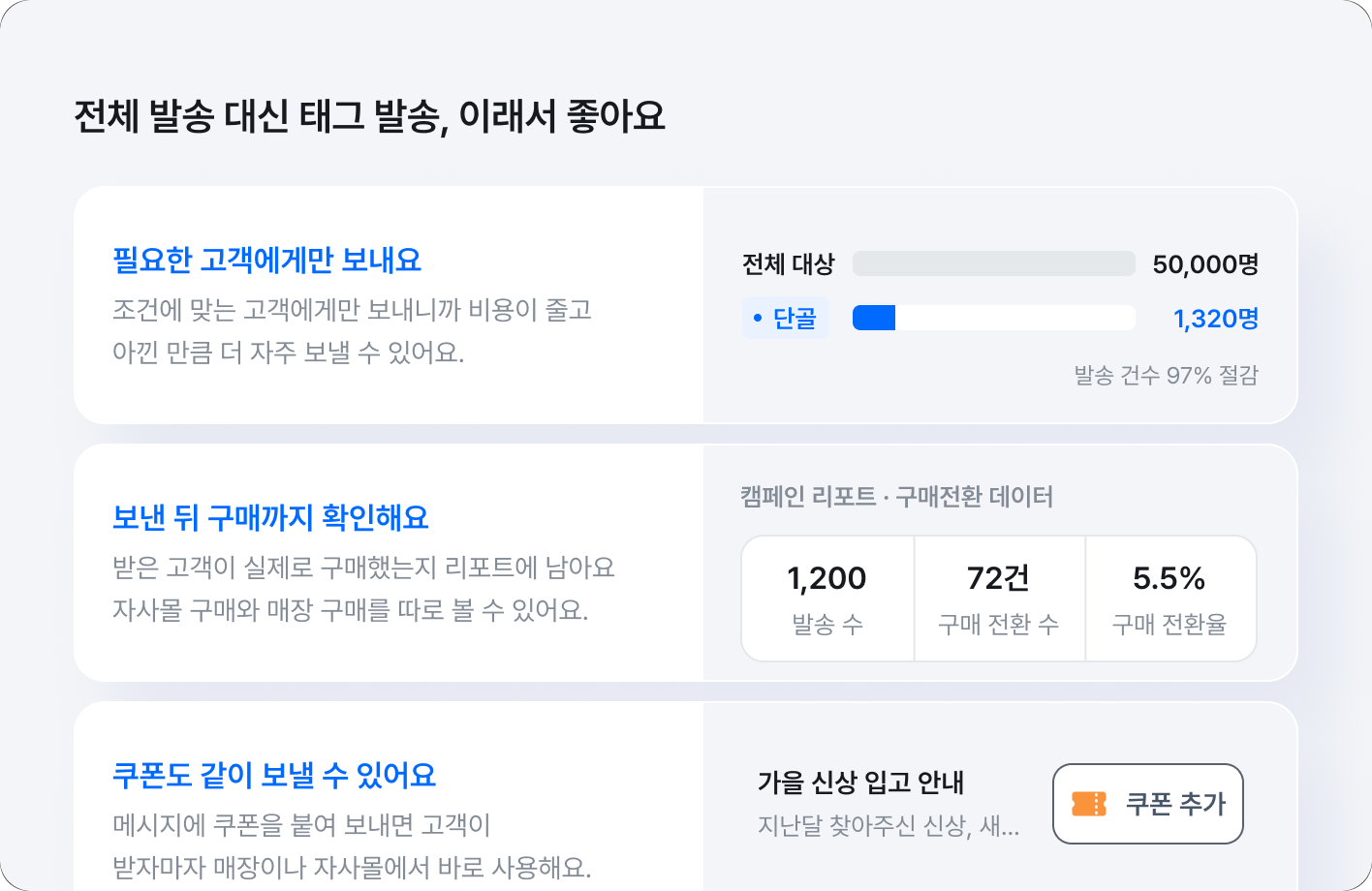 전체 발송 대신 태그 발송, 이래서 좋아요